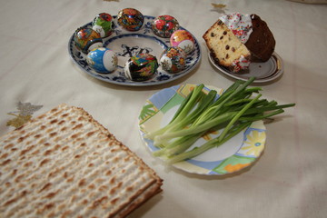 Христианство,Иудаизм