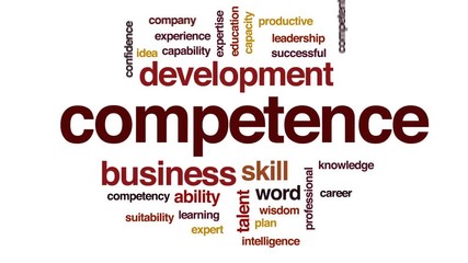 Competence animated word cloud, text design animation.