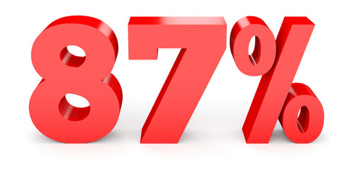 Eighty seven percent off. Discount 87 %.
