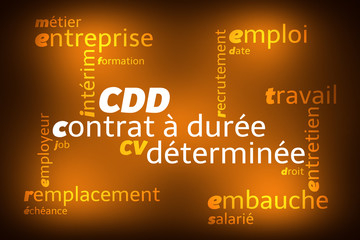 Nuage de Mots CDD v2