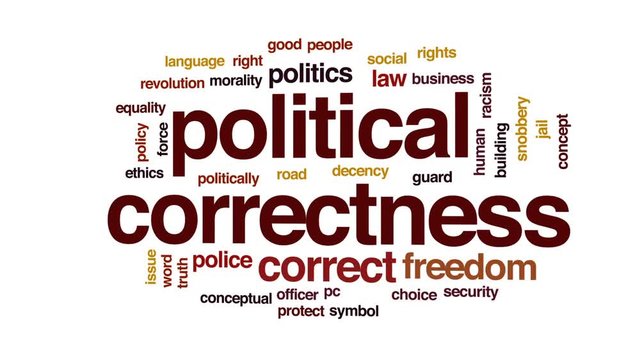 Political correctness animated word cloud, text design animation.