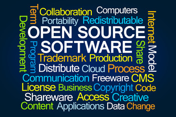 Open Source Software Word Cloud