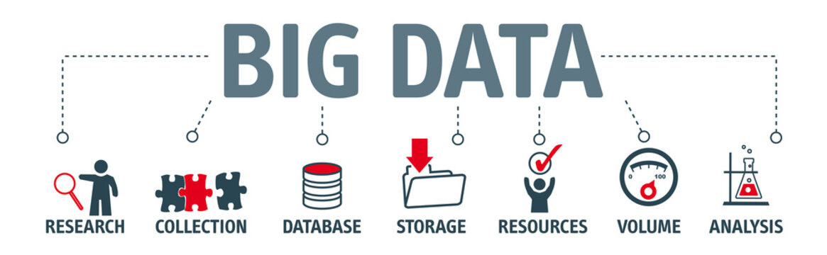Banner big data concept