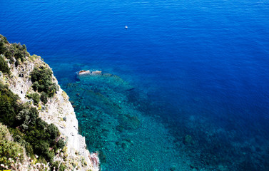 aerial view of blue sea and boat