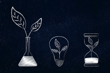 lab bottle, lightbulb and hourglass with leaves inside