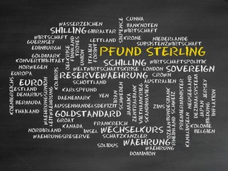 Pfund Sterling