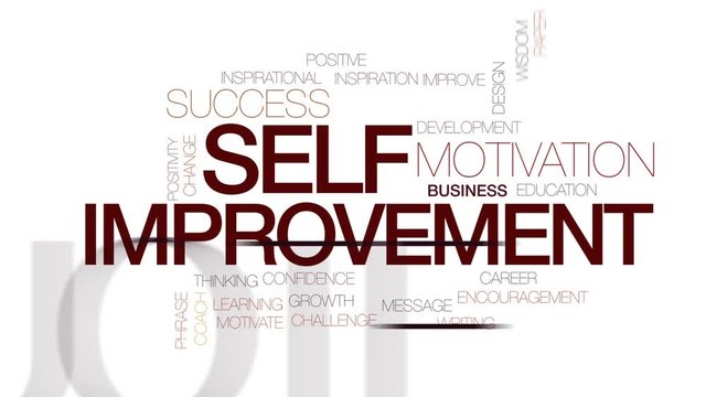 Self improvement animated word cloud, text design animation. Kinetic typography.