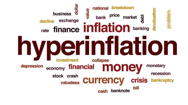 Hyperinflation animated word cloud, text design animation.