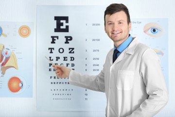Fototapeta na wymiar Male ophthalmologist pointing at letters of eye chart