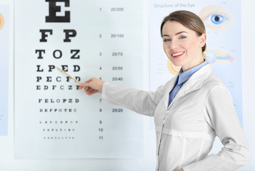 Female ophthalmologist pointing at letters of eye chart