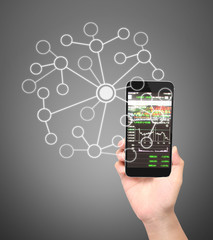  smartphone in hand