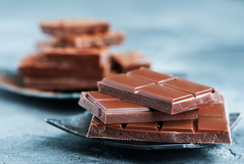 chocolate