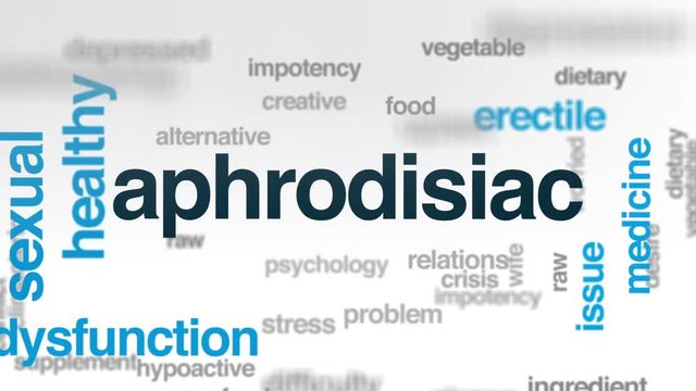 Aphrodisiac animated word cloud, text design animation.