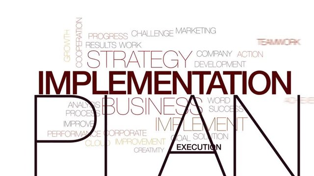 Implementation animated word cloud, text design animation. Kinetic typography.