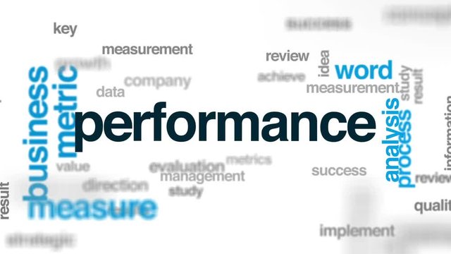 Performance animated word cloud, text design animation.