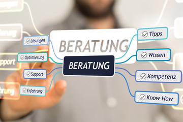 beratung