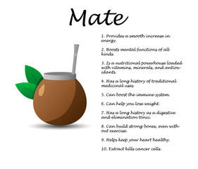 Mate beneficial properties.