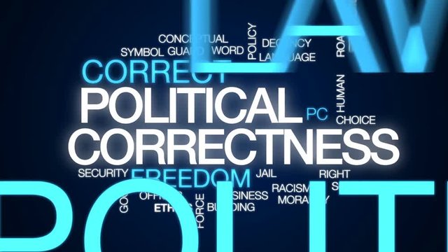 Political correctness animated word cloud, text design animation.