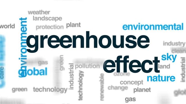 Greenhouse effect word cloud, text design animation.