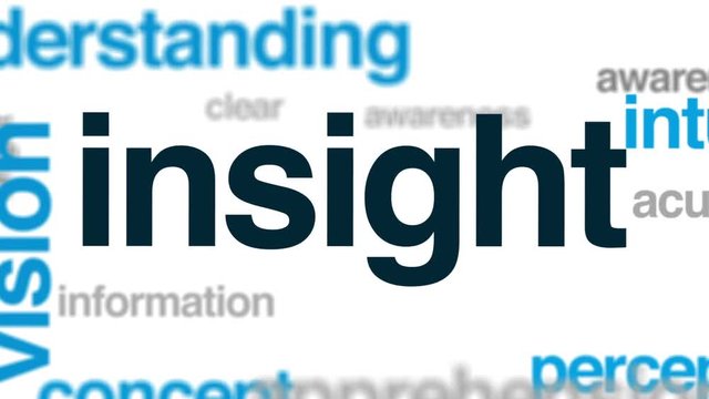 Insight animated word cloud, text design animation.