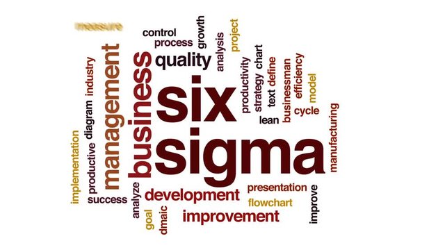 Six sigma animated word cloud, text design animation.