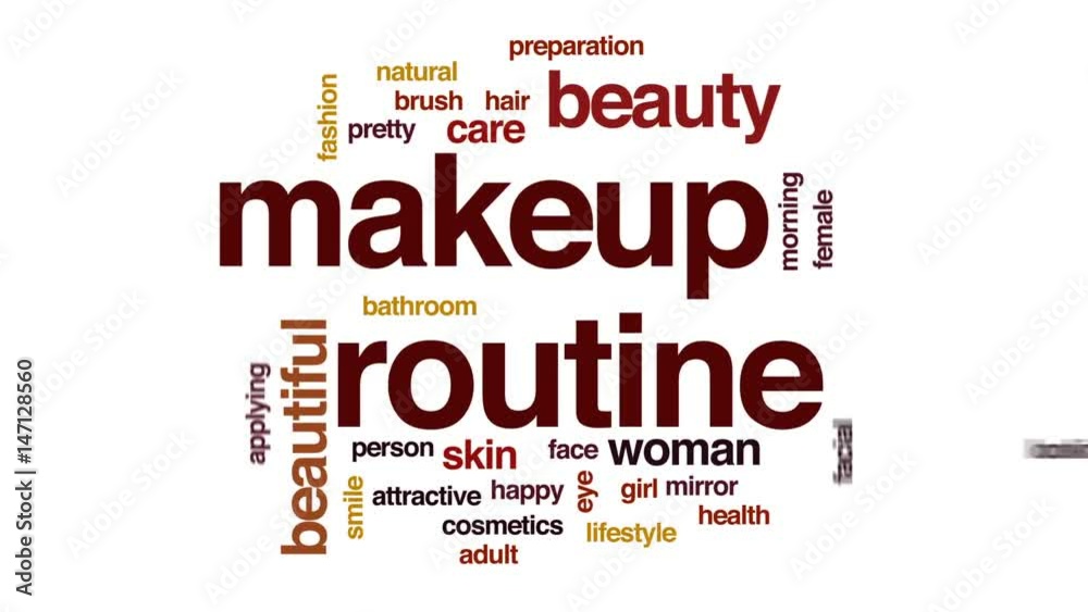 Canvas Prints Makeup routine animated word cloud, text design animation.