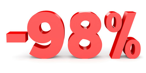 Minus ninety eight percent. Discount 98 %.