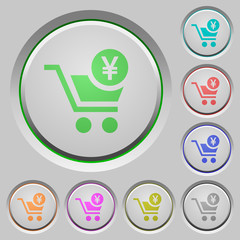 Checkout with Yen cart push buttons