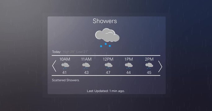 Modern Generic computer screen motion graphics app of a weather forecast - Rain Showers