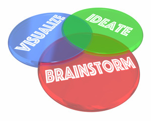 Brainstorm Visualize Ideate Venn Diagram 3d Illustration