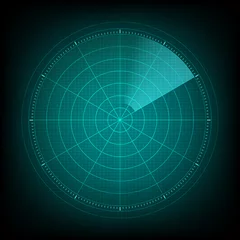 Radar interface future © trgrowth