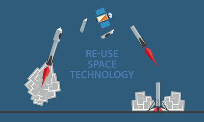 Reusable rocket stages of flight and landing. Modern space technology infographic.