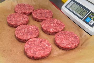Raw burger cutlets on scales close up