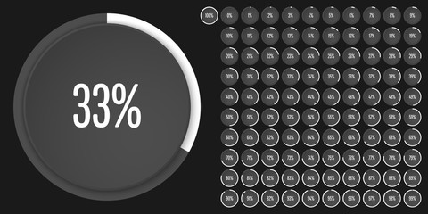 Set of circle percentage diagrams from 0 to 100 ready-to-use for web design, user interface (UI) or infographic - indicator with white