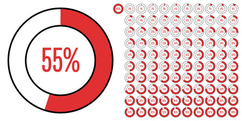 Set of circle percentage diagrams from 0 to 100 ready-to-use for web design, user interface (UI) or infographic - indicator with red