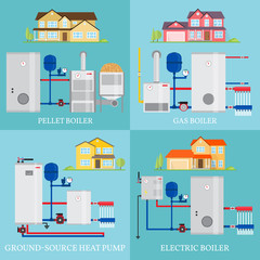 Types of heating systems.