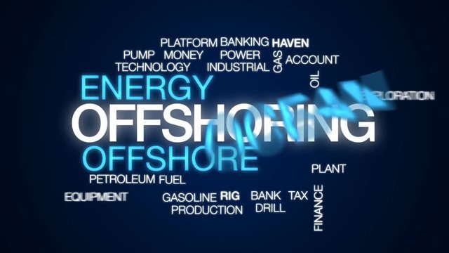 Offshoring animated word cloud, text design animation.
