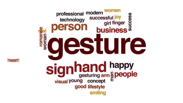 Gesture animated word cloud, text design animation.