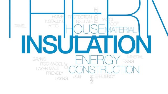 Insulation animated word cloud, text design animation. Kinetic typography.