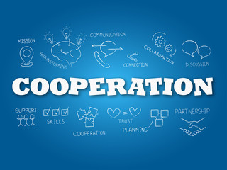 Cooperation word on light blue background. Vector illustration.