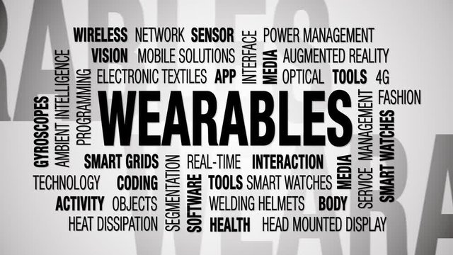 Wearables - wordcloud