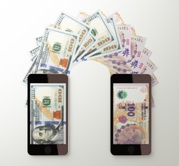 International mobile money transfer, Dollar to Argentina peso