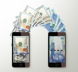 International mobile money transfer, Dollar to South African rand