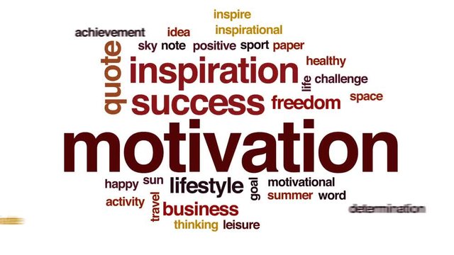 Motivation animated word cloud, text design animation.