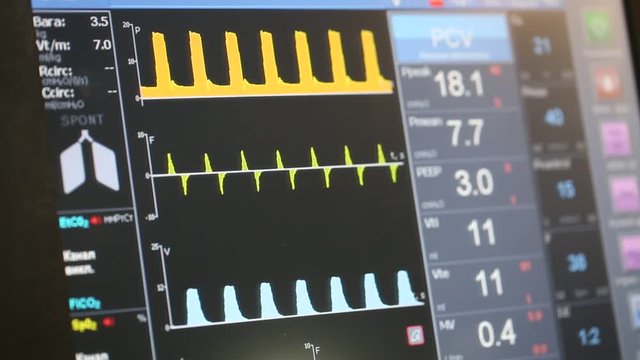 Monitor that shows lung function