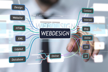 webdesign