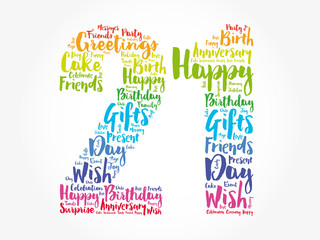 Happy 21st birthday word cloud collage concept