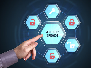 Business, Technology, Internet and network concept. Young businessman shows the word: Security...