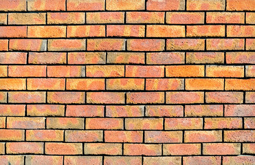 Background of old brick wall