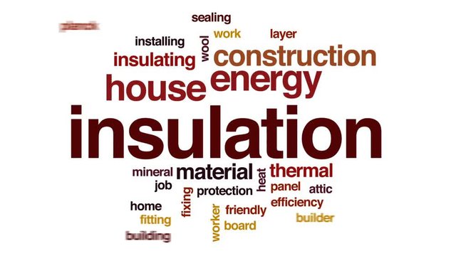 Insulation animated word cloud, text design animation.